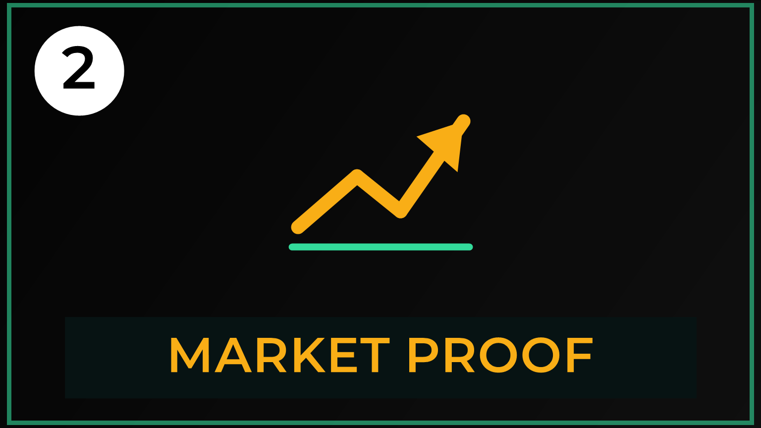 StockEducator.Pro slider card 02-market-proof.png